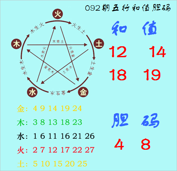 2026世界杯官网-骑士&amp;quot;放水&amp;quot;锁第四，35岁老炮把哈登逼成打卡族